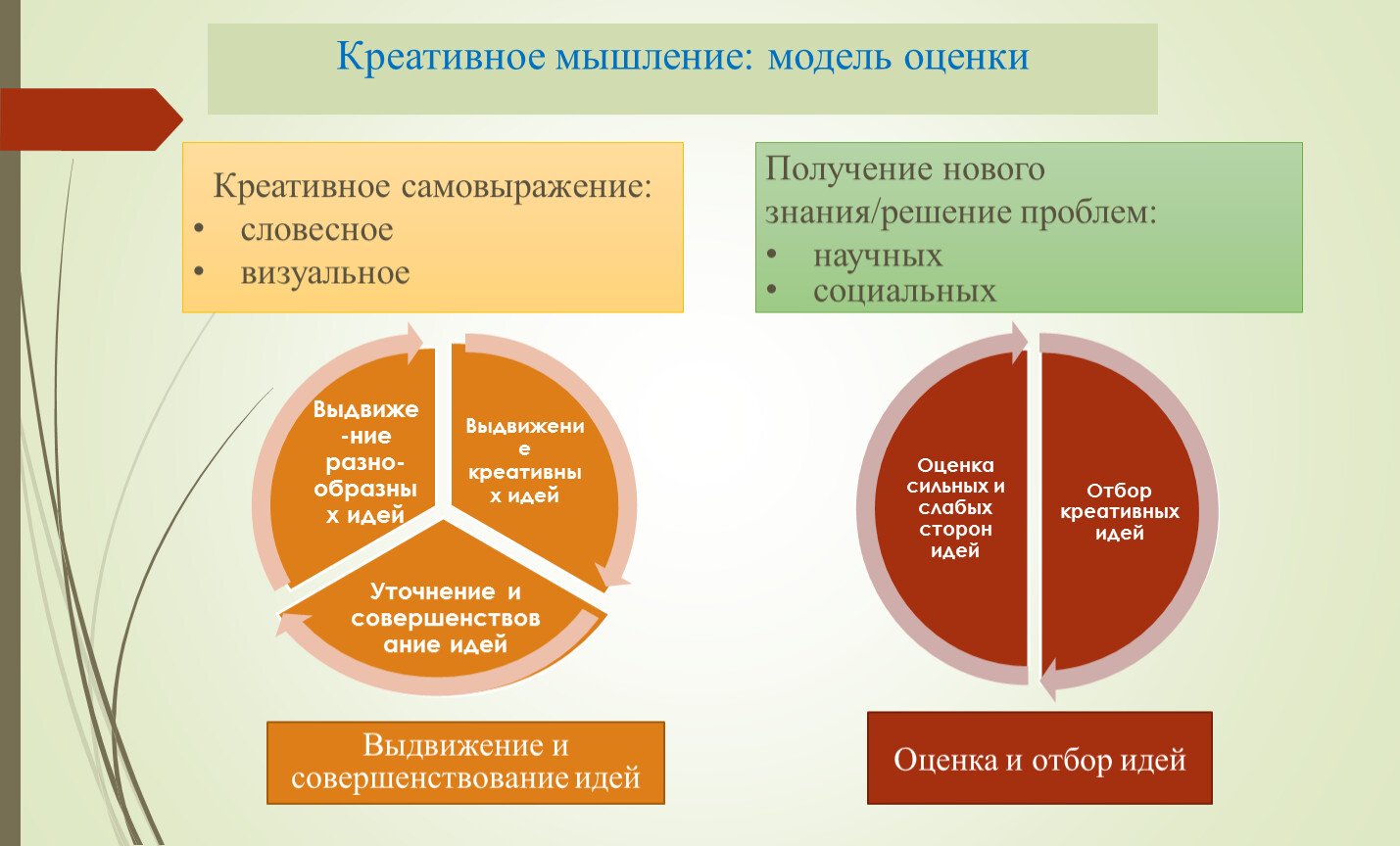 Функциональная грамотность 4 класс решение