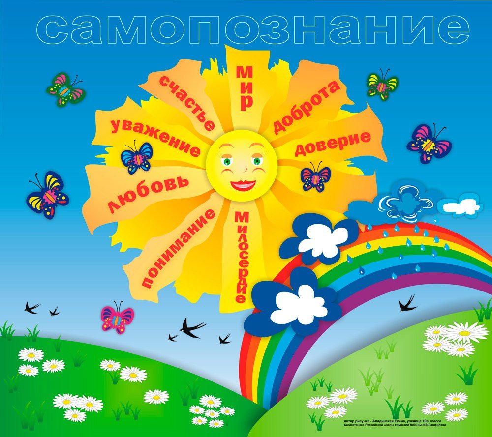 Самопознание картинки