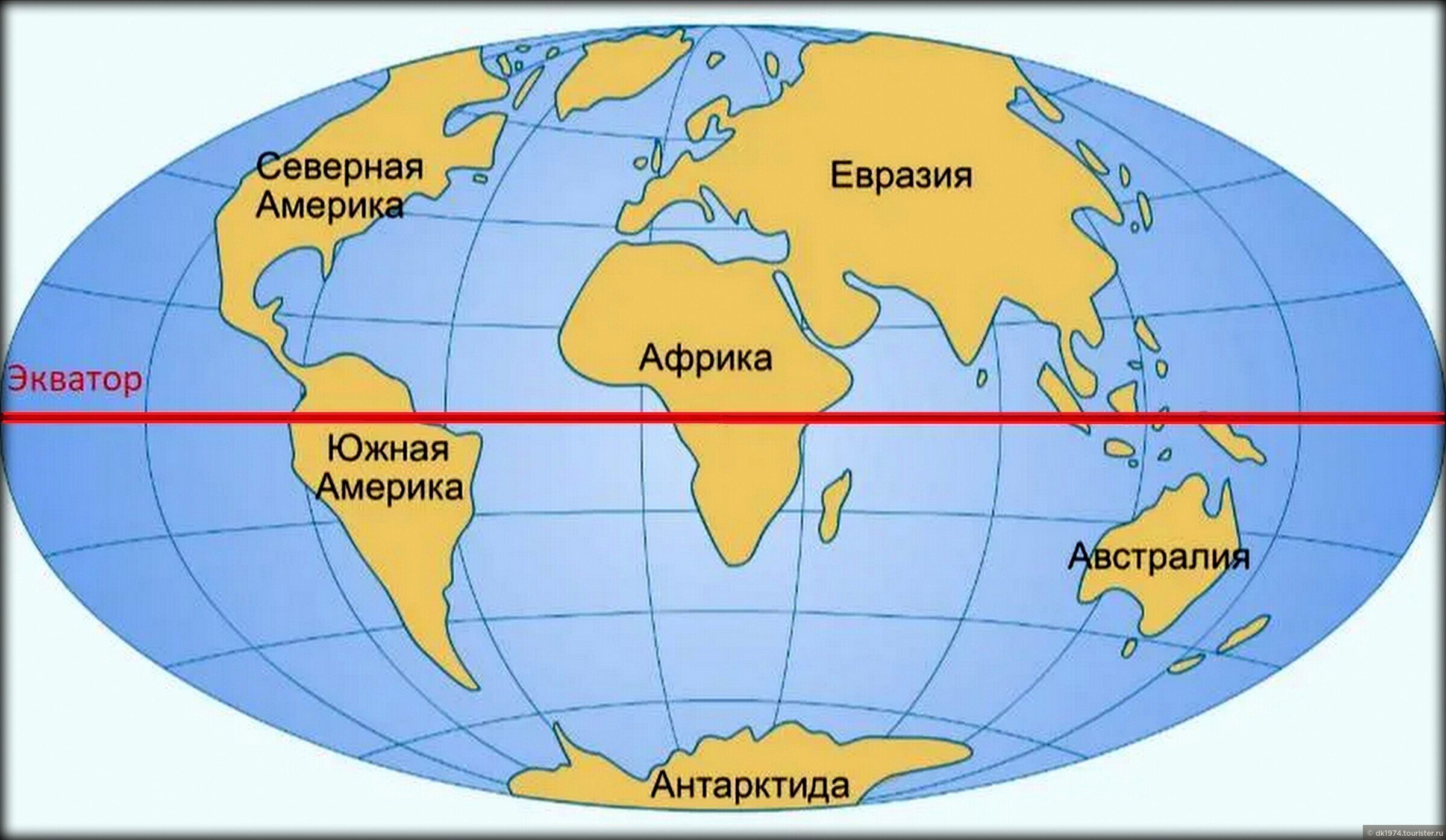 Континенты и океаны карта. Материки на карте. Название материков. Карта материков с названиями.